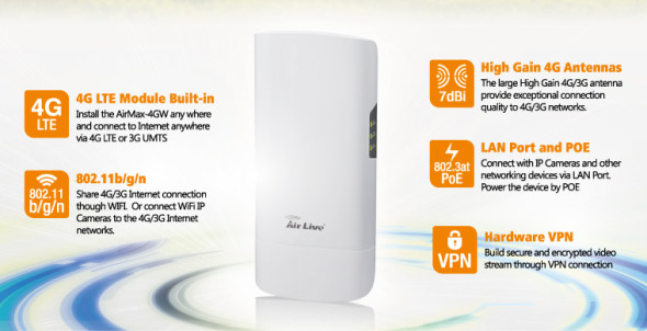 3DTester.de - Air Live AirMax4GW 3G 4G WLAN Router - 1
